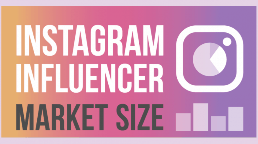 Instagram Influencer Marketing post image
