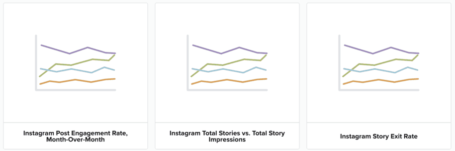 How To Create Instagram Reports post image